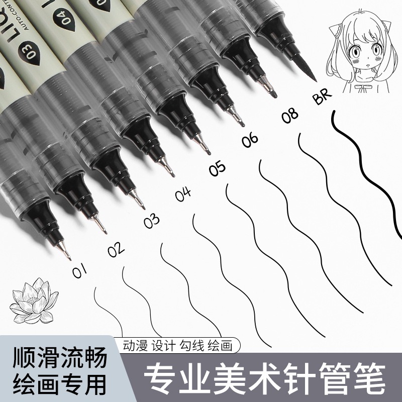 5/8/12 Tibs Pulpen Hitam Garis - Craft And Art Difference ulasan dan harga